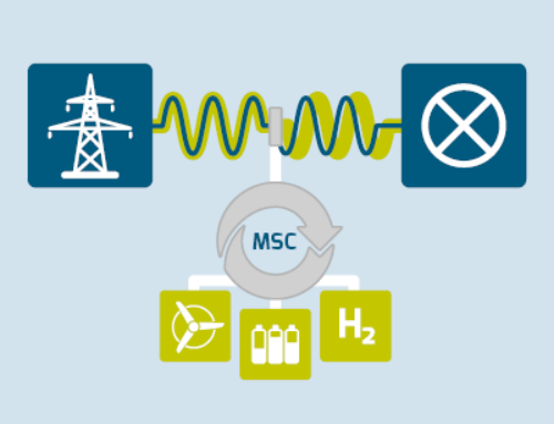 Power factor correction