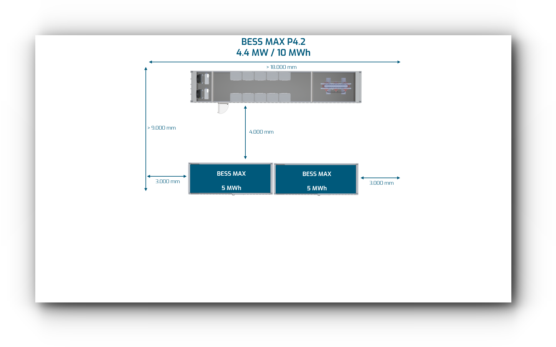 BESS_Plattform_4.2_Schatten